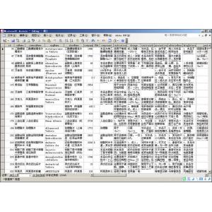 医药专业网站用药助手ACCESS数据库,药品资料,药品说明书,mdb文件
